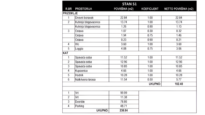 stan-brodarica-prodaja-stana-na-dvije-etaze-u-duplex-kuci-big-4