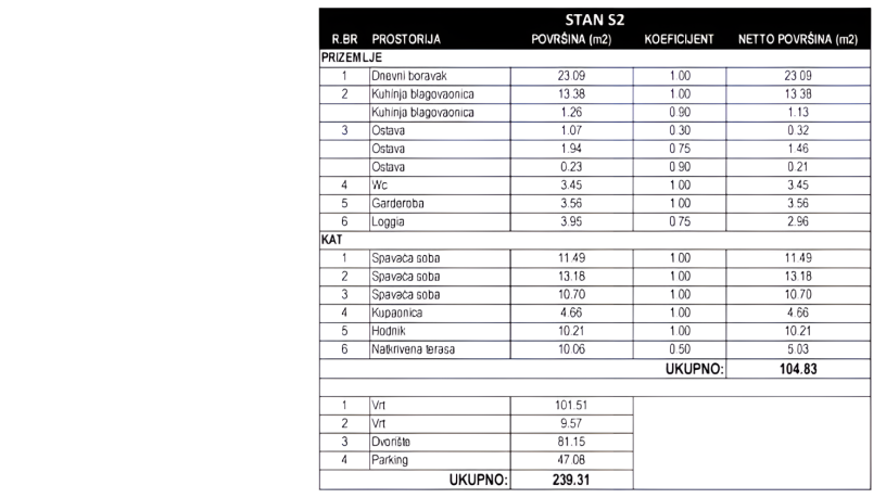 stan-brodarica-prodaja-dvoetaznog-stana-s-bazenom-novogradnja-big-4